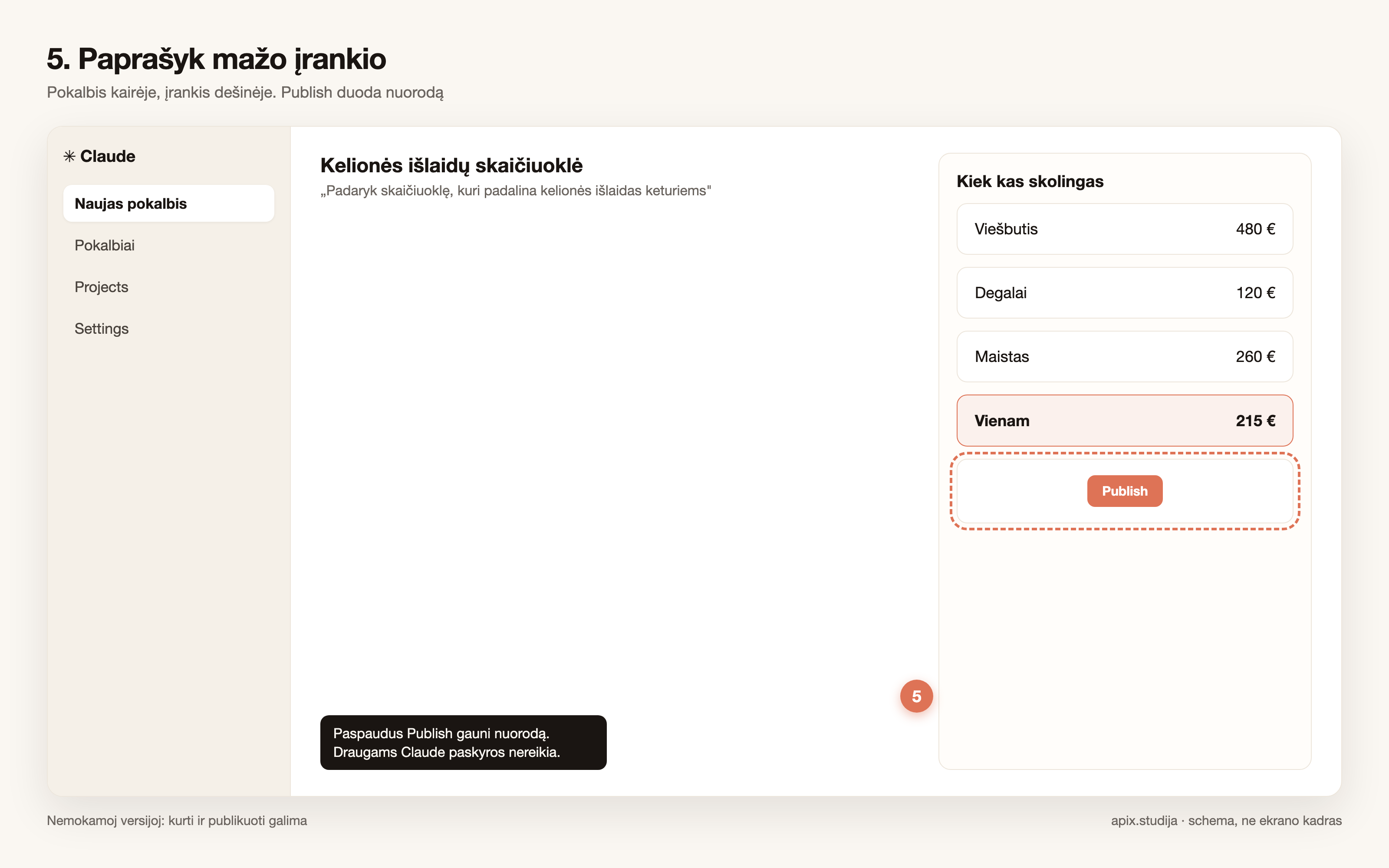 Pokalbis kairėje, veikiantis įrankis dešinėje. Publish duoda nuorodą.